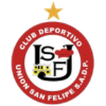 Union San Felipe badge