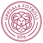 Uppsala W badge