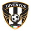 Canberra Juventus