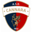 Cannara