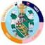 Corinthian-Casuals