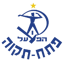 Hapoel Petah Tikva
