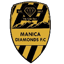 Manica Diamonds