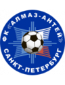 Almaz Antey U19