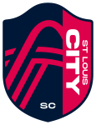 City SC