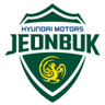 Jeonbuk Motors II