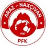 Kür-Araz badge