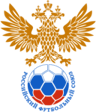 Russia U19 W