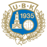Utsikten