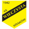 Wieczysta Kraków